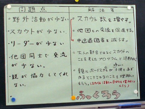 発表-2