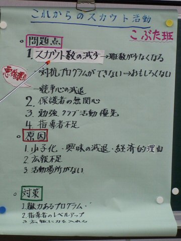発表-5