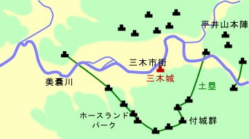 三木城包囲網